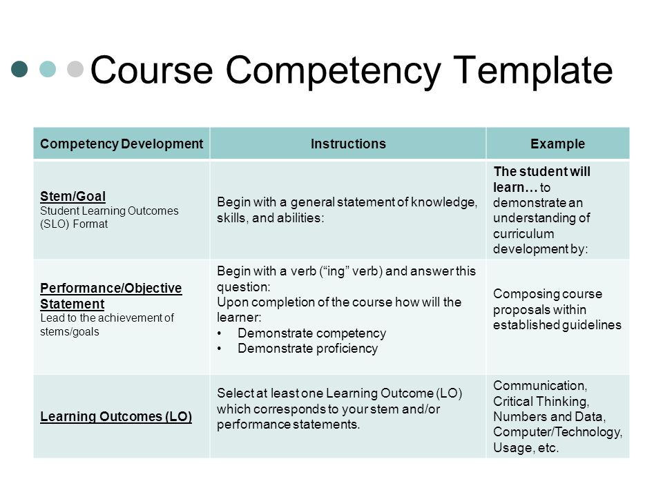 Competency goal 3 guidance